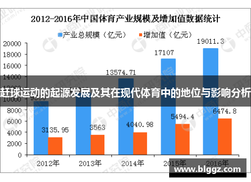 赶球运动的起源发展及其在现代体育中的地位与影响分析