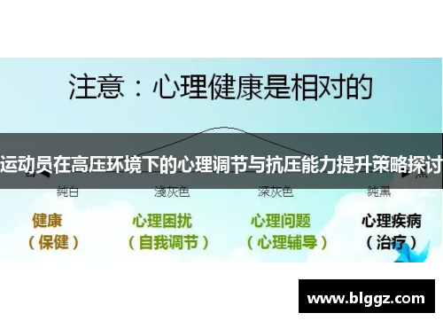 运动员在高压环境下的心理调节与抗压能力提升策略探讨